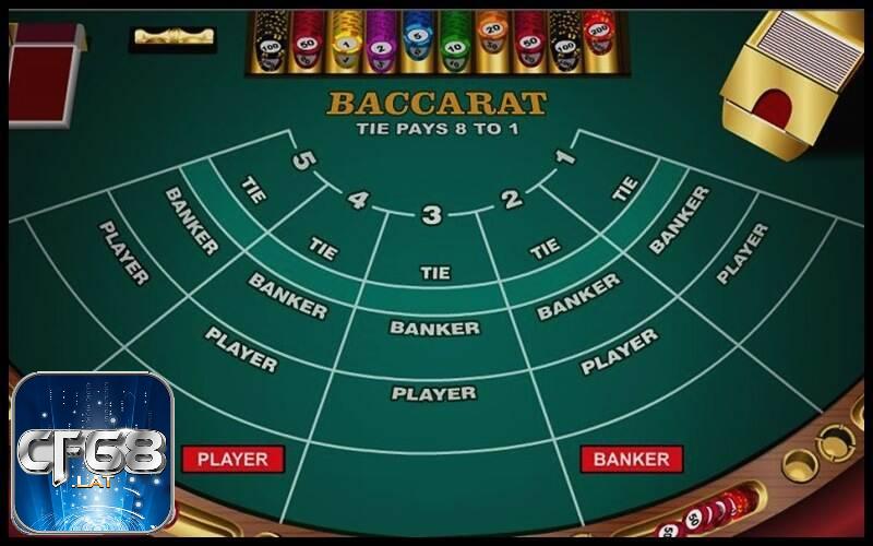 Tìm hiểu về game bài Baccarat